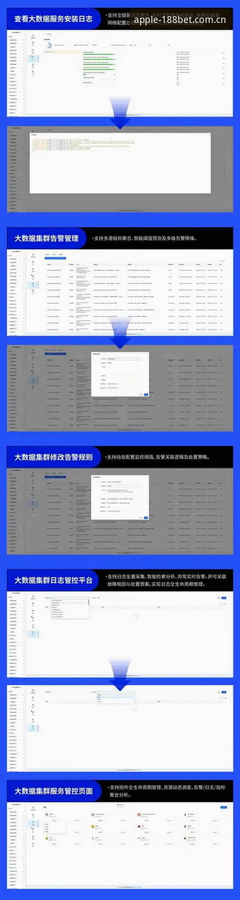 BET使用教程安卓版 188金宝搏官方下载vs网页版:安卓BET使用教程全对比,哪个更适合你?