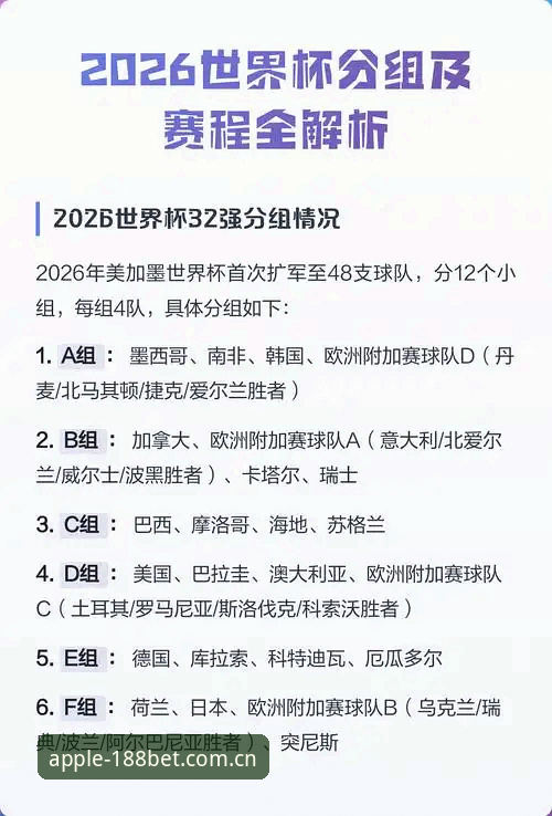 BET怎么样 欧冠前瞻必备知识:卡拉格炮轰密集赛程与世界杯隐患深度分析